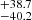$ ^{+38.7}_{-40.2} $