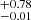 $ ^{+0.78}_{-0.01} $