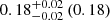 $ 0.18^{+0.02}_{-0.02}\,(0.18) $