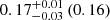 $ 0.17^{+0.01}_{-0.03}\,(0.16) $