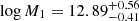 $ \log M_1=12.89^{+0.56}_{-0.41} $