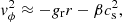 $$ \begin{aligned} v_{\phi }^{2} \approx -g_{\mathrm{r} }r - \beta c_{\mathrm{s} }^{2}, \end{aligned} $$