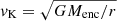 $ v_{\mathrm{K}}=\sqrt{GM_{\mathrm{enc}}/r} $