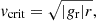 $$ \begin{aligned} v_{\mathrm{crit} } = \sqrt{|g_{\mathrm{r} }|r}, \end{aligned} $$