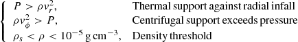 $$ \begin{aligned} {\left\{ \begin{array}{ll} P > \rho { v}_{r}^{2},&\mathrm{Thermal\,support\,against\,radial\,infall}\\ \rho { v}_{\phi }^{2} > P,&\mathrm{Centrifugal\,support\,exceeds\,pressure}\\ \rho _{\mathrm{s} } < \rho < 10^{-5}\,\mathrm{g\,cm^{-3}},&\mathrm{Density\,threshold} \end{array}\right.} \end{aligned} $$
