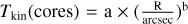 ${T_{{\rm{kin }}}}({\rm{ cores }}) = {\rm{a}} \times {\left( {{{\rm{R}} \over {{\mathop{\rm arcsec}\nolimits} }}} \right)^{\rm{b}}}$
