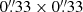 $ 0{{\overset{\prime\prime}{.}}}33\times0{{\overset{\prime\prime}{.}}}33 $