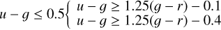 $\hbox{u-g \leq 0.5} \left\{\begin{array}{@{}l@{\quad}ll} u-g \geq 1.25(g-r)-0.1 & 3\\ u-g \geq 1.25(g-r)-0.4 & 1\\end{array}\right.$