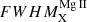 $ FWHM_{\mathrm{X}}^{\mathrm{Mg\,II}} $