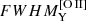 $ FWHM_{\mathrm{Y}}^{\mathrm{[O\,II]}} $