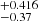 $ _{-0.37}^{+0.416} $