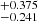 $ _{-0.241}^{+0.375} $