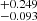 $ _{-0.093}^{+0.249} $