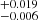 $ _{-0.006}^{+0.019} $