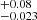 $ _{-0.023}^{+0.08} $