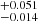 $ _{-0.014}^{+0.051} $