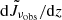 $ \mathrm{d}\tilde{J}_{\nu_{\mathrm{obs}}}/\mathrm{d}z $