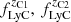 $ f_{\rm LyC}^{z_{\rm C1}},\,f_{\rm LyC}^{z_{\rm C2}} $