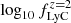 $ \log_{10}f_{\mathrm{LyC}}^{z=2} $
