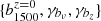 $ \{b_{1500}^{z=0},\gamma_{b_\nu},\gamma_{b_z}\} $