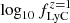 $ \log_{10}f_{\mathrm{LyC}}^{z=1} $