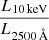 $ \frac{L_{\mathrm{10\,keV}}}{L_{2500\,\AA}} $