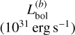 $\[\begin{gathered}L_{\mathrm{bol}}^{(b)} \\\left(10^{31} \mathrm{~erg} \mathrm{~s}^{-1}\right)\end{gathered}\]$
