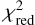 $\left( {\chi _{{\rm{red}}}^2} \right)$