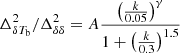 $ \Delta^2_{\delta T_{\mathrm{b}}}/\Delta^2_{\delta\delta} = A \frac{\left(\frac{k}{0.05}\right)^\gamma}{1+\left(\frac{k}{0.3}\right)^{1.5}} $