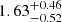 $ \rm 1.63^{+ 0.46}_{- 0.52 } $