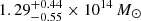 $ 1.29^{+0.44}_{-0.55} \times 10^{14}\,M_{\odot} $