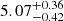 $ \rm 5.07^{+ 0.36}_{- 0.42 } $