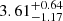 $ \rm 3.61^{+ 0.64}_{- 1.17 } $