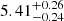 $ \rm 5.41^{+ 0.26}_{- 0.24 } $