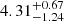 $ \rm 4.31^{+ 0.67}_{- 1.24 } $