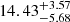 $ \rm 14.43^{+ 3.57}_{- 5.68 } $
