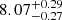 $ \rm 8.07^{+ 0.29}_{- 0.27 } $