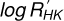 $\log R_{{\rm{HK}}}^\prime $