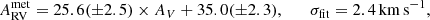 $$ \begin{aligned} A_{\rm RV}^\mathrm{met} = 25.6({\pm }2.5)\times A_V+35.0({\pm }2.3), \qquad \sigma _{\rm fit} = 2.4\,\mathrm{km\,s^{-1}}, \end{aligned} $$
