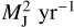 $\[M_{\mathrm{J}}^2 \mathrm{~yr}^{-1}\]$