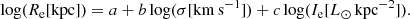$$ \begin{aligned} \log (R_{\rm e}[\mathrm{kpc}])=a+b\log (\sigma [\mathrm{km\,s^{-1}}])+c\log (I_{\rm e}[L_\odot \,\mathrm{kpc}^{-2}]). \end{aligned} $$