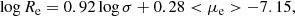 $$ \begin{aligned} \log R_{\rm e} = 0.92 \log \sigma + 0.28 < \mu _{\rm e}> - 7.15, \nonumber \end{aligned} $$