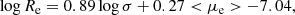 $$ \begin{aligned} \log R_{\rm e} = 0.89 \log \sigma + 0.27 < \mu _{\rm e}> - 7.04 , \nonumber \end{aligned} $$