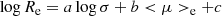 $$ \begin{aligned} \log R_{\rm e} = a \log \sigma + b <\mu >_{\rm e} + c \end{aligned} $$