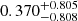 $ 0.370_{-0.808}^{+0.805} $