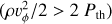 $\left( {\rho v_\phi ^2/2} \right) > 2{P_{{\rm{th }}}}$