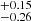 $ ^{+0.15}_{-0.26} $