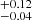 $ ^{+0.12}_{-0.04} $