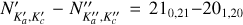 $\[N_{K_a^{\prime}, K_c^{\prime}}^{\prime}-N_{K_a^{\prime \prime}, K_c^{\prime \prime}}^{\prime \prime}=21_{0,21}-20_{1,20}\]$