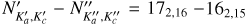 $\[N_{K_a^{\prime}, K_c^{\prime}}^{\prime}-N_{K_a^{\prime \prime}, K_c^{\prime \prime}}^{\prime \prime}=17_{2,16}-16_{2,15}\]$